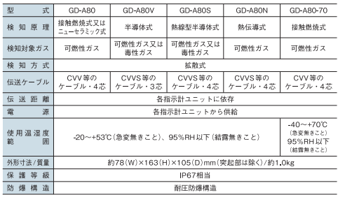 ALL_catalog_products_24K12_8Yhiui7w9B