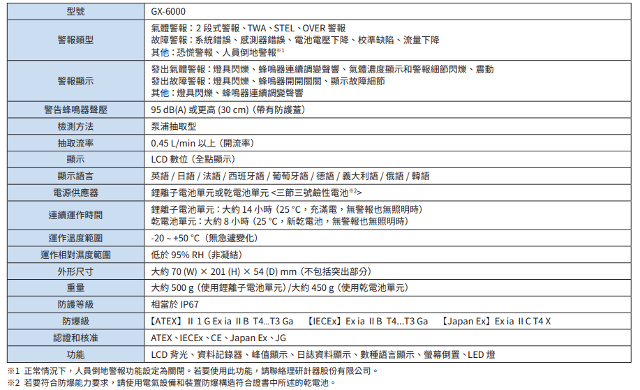 ALL_catalog_products_24K14_DnKsfAwr2h
