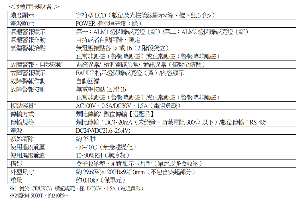 ALL_catalog_products_24K15_zHqxWmEehe